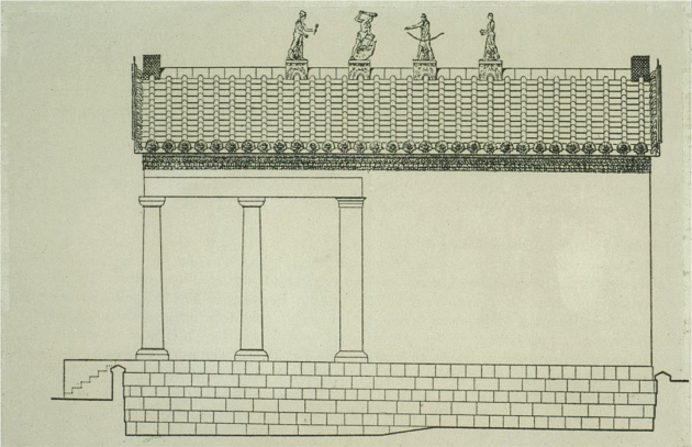 Drawing of the Temple at Veii with figures (from L-R): Turms (Mercury), Hercle (Hercules), Aplu (Apollo) and Letun (Diana) on the ridgepole of the roof